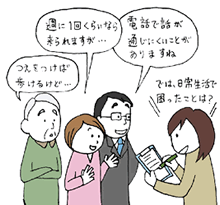 ケアプランの作成を依頼