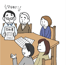 サービスに応じて事業者と契約