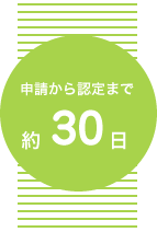申請から認定まで約30日